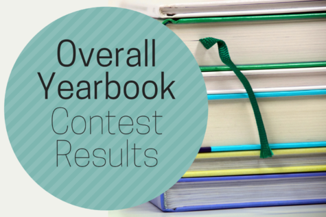 2018 Overall Yearbook Contest Results